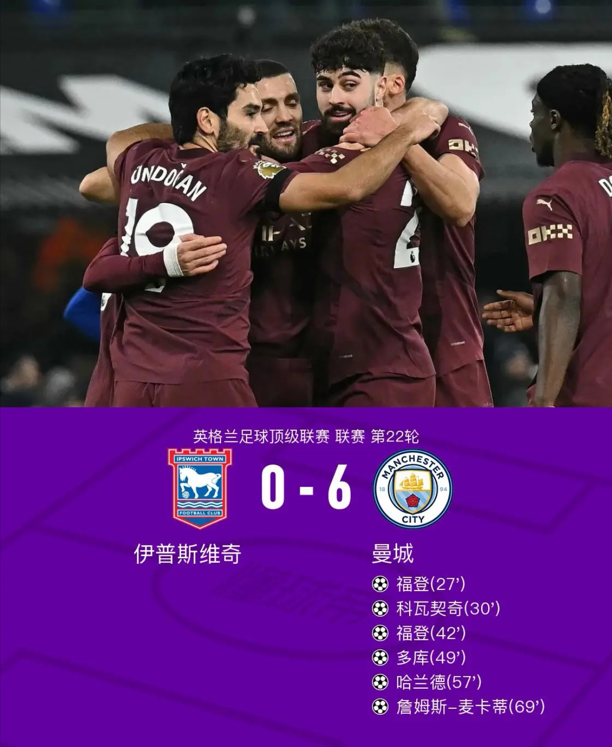 开云体育-包含马竞险胜曼城，内马尔梅开二度意甲的词条