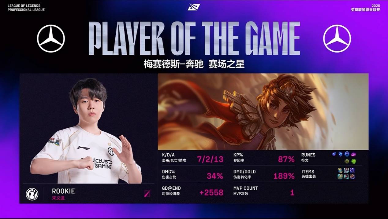 G2绝杀IG，Meiko完成史诗逆转全球总决赛2:1（洛杉矶）